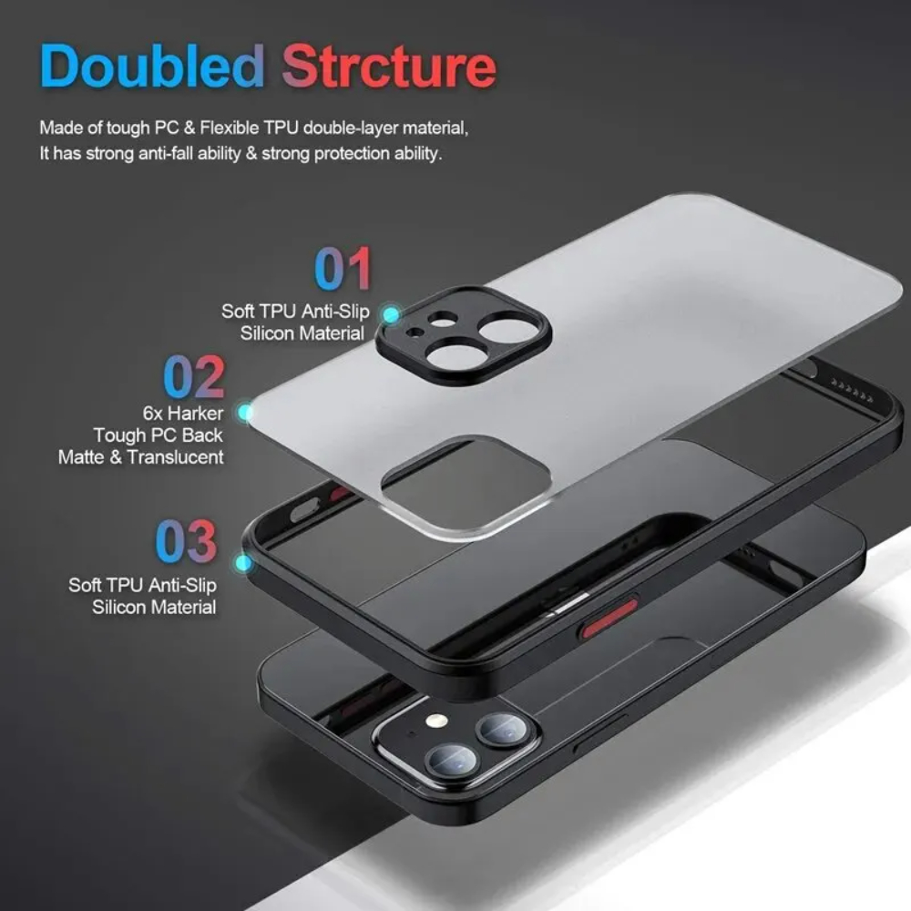 حافظة مضادة للصدمات لهاتف آيفو - مراجعة Matte Hard Pc Back Case وسعره