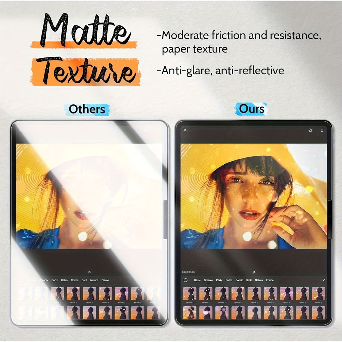 قطعتان، طبقة حماية مسطحة، مناس - مراجعة Matte Anti Glare Screen Protector وسعره