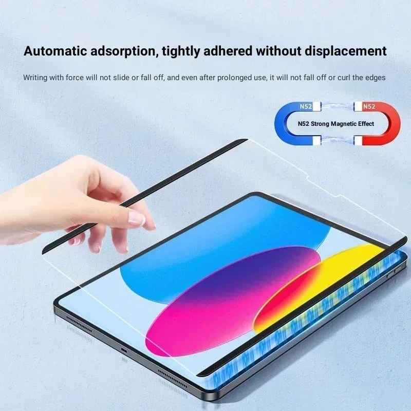 فيلم ورقي مغناطيسي قابل للإزال - مراجعة Matte Anti Glare Screen Protector وسعره