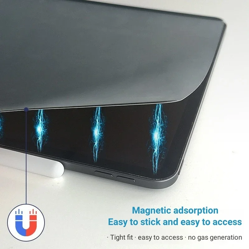 فيلم ورقي مغناطيسي قابل للإزال - مراجعة Matte Anti Glare Screen Protector وسعره